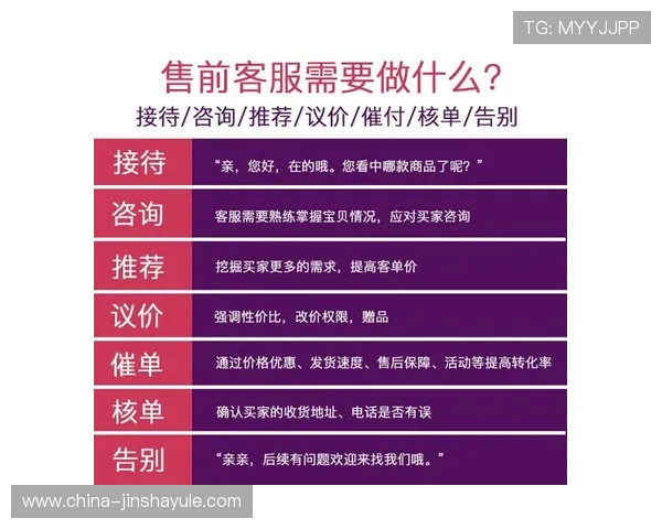 皇家旗舰厅客服服务全流程指南遇到问题如何快速联系官方客服获得专业帮助
